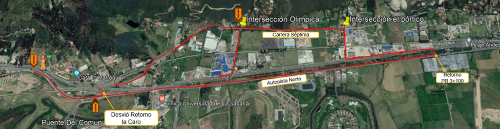 ruta alterna